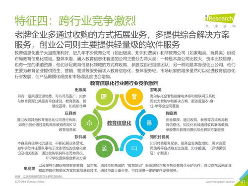 2019 年中國(guó)教育信息化行業(yè)研究報(bào)告