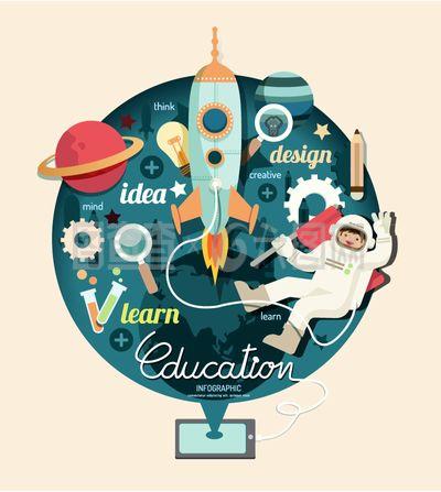 創(chuàng)意教育元素信息圖